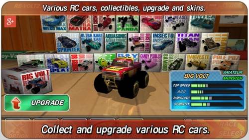 λңس2(RE-VOLT 2 : Best RC 3D Racing)ͼ