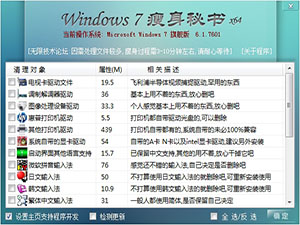Windows7(Win7ϵͳ򹤾)ͼ0
