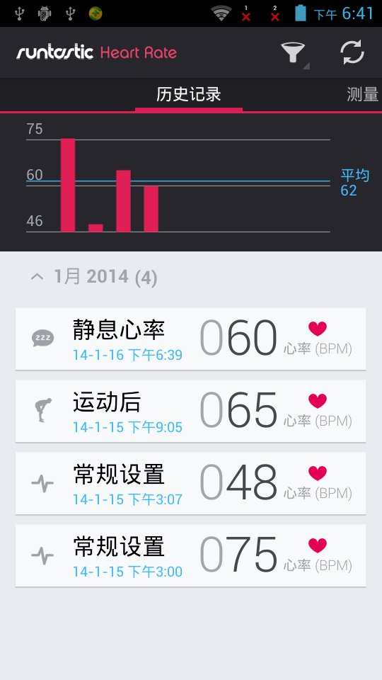 Heart Rate PRO(ʼ)ͼ