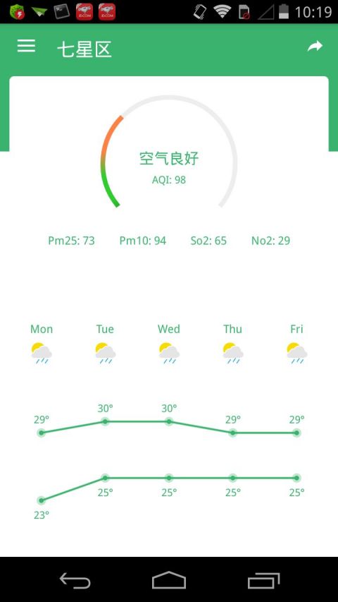 (iwoll weather)ͼ