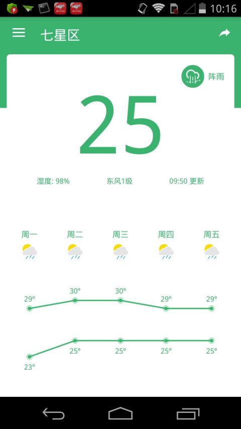 (iwoll weather)ͼ