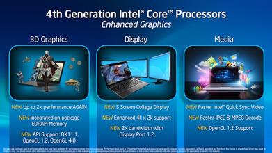 Intel iris graphics Կͼ0