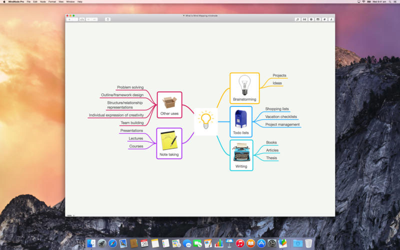 MindNode Pro for Mac(Macσ(yu)˼S(do)D)؈D0