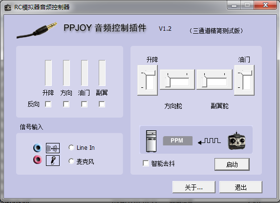 ppjoyֱͼ0