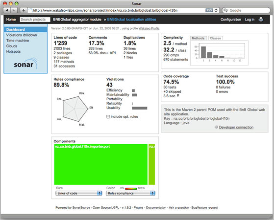 SonarQube(ƽ̨)ͼ0