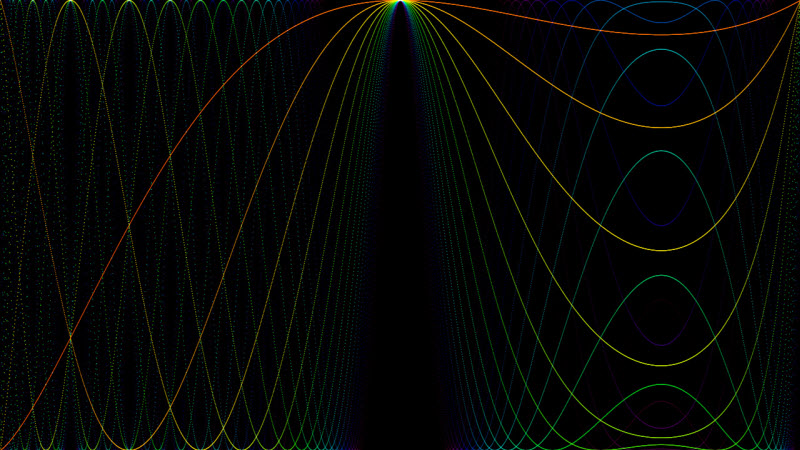 Carotid Function Fractal(β)؈D0