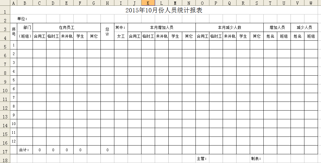 人员统计表格模板excel免费版