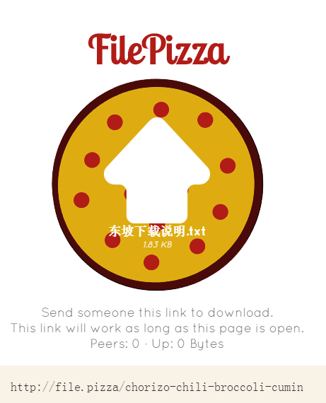 File Pizza(ļƽ̨)ͼ1