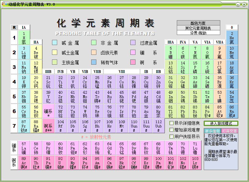 ӸлWԪڱ(W)؈D1