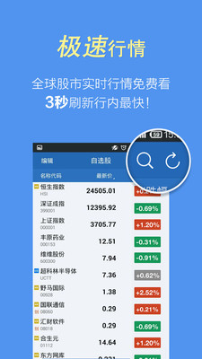 吉林化纤股价突破股票推荐官网_今日牛股+明日潜力股全解析_短线+长线策略每日更新年线 化纤板块午后异动拉升