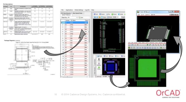 PCBb(OrCAD Library Builder)؈D1