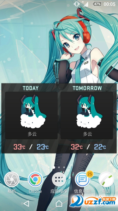 miku weatherͼ