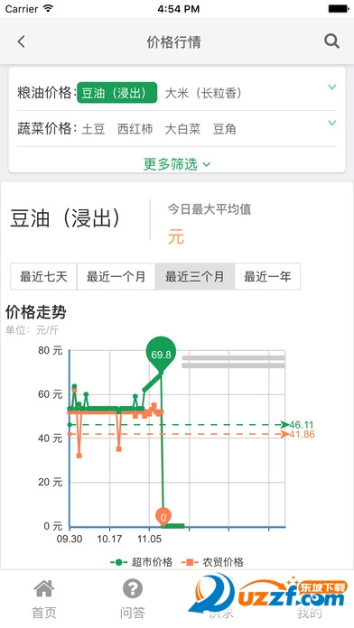 Lr(nng)ίapp؈D