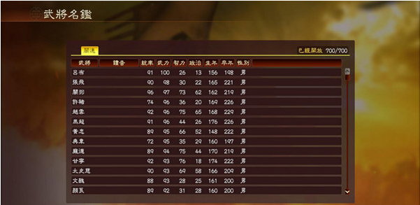 ����־13�ص���������¼ȫ������ͼ0