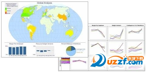 Pentaho报表工具下载|开源BI工具(Pentaho Re