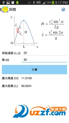 physics formulas free(ʽ Free)ͼ