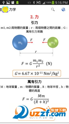 physics formulas free(ʽ Free)ͼ