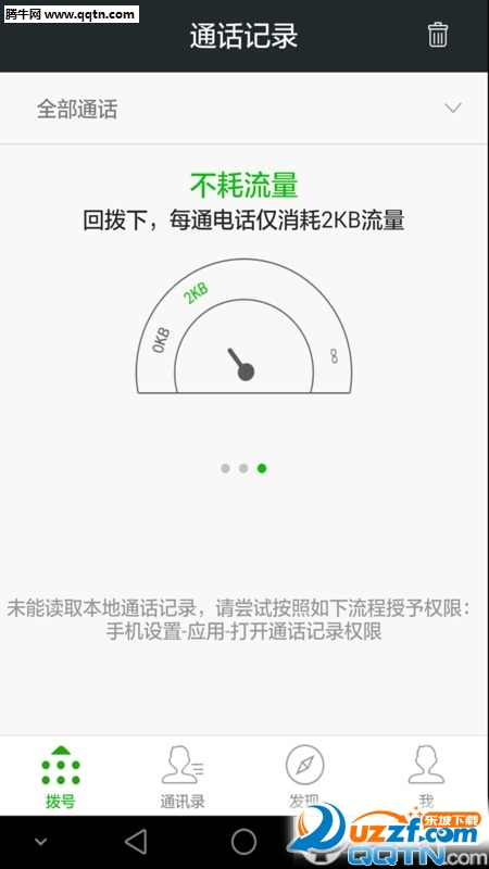 ������ͼ