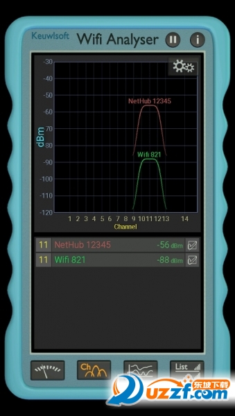 Wifi Analyser׿ͼ