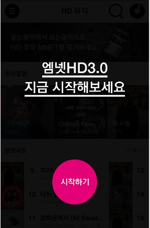 Mnetֵ̨ͼ