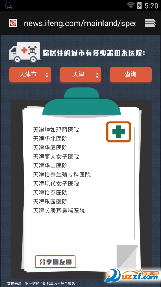 Hospitals(ϵt(y)Ժβԃapp)؈D