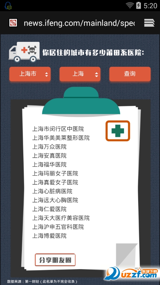 Hospitals(ϵҽԺѯapp)ͼ