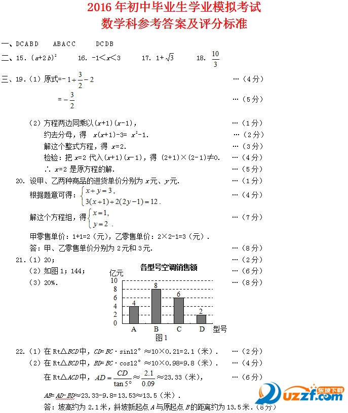 2016꺣пѧģԾ𰸽ͼ1