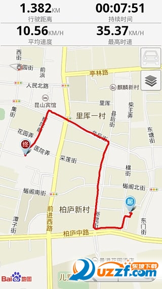 GPS仪表盘app截图
