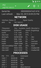 ݮ:RasPi Check؈D