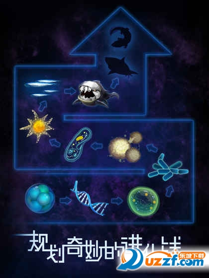 ������Դ���ν�ͼ
