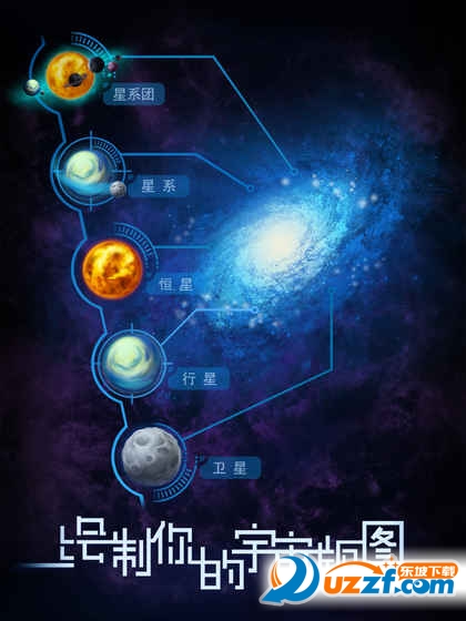 ������Դ���ν�ͼ