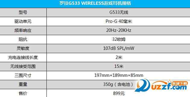 ޼G533Ϸͼ1