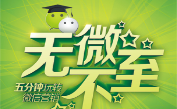 微商一键转发软件合集