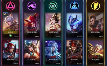 王者荣耀五军对决