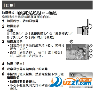 DMC-LX10GK˵ͼ0