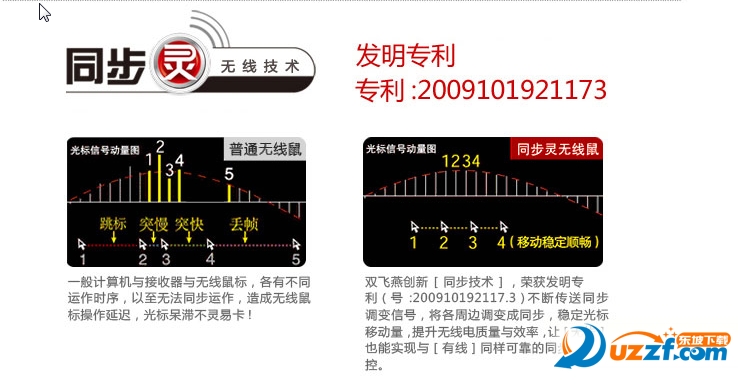 ˫G3-200Nͼ2