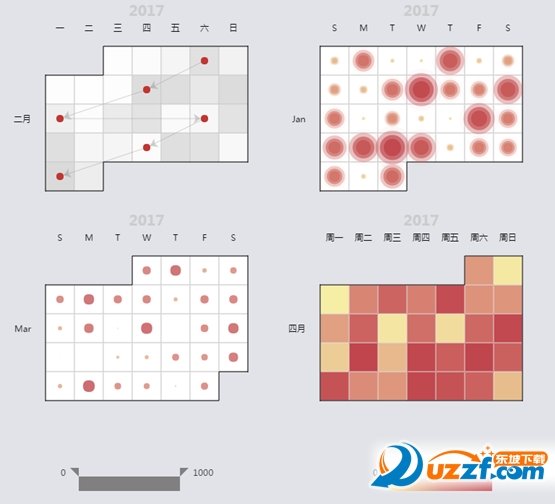 echarts-for-reactͼ0