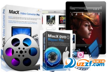 MacX Video Converter Proƽͼ1