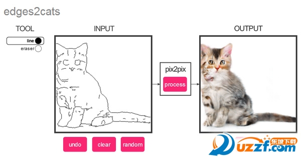 edges2catsèϷͼ0