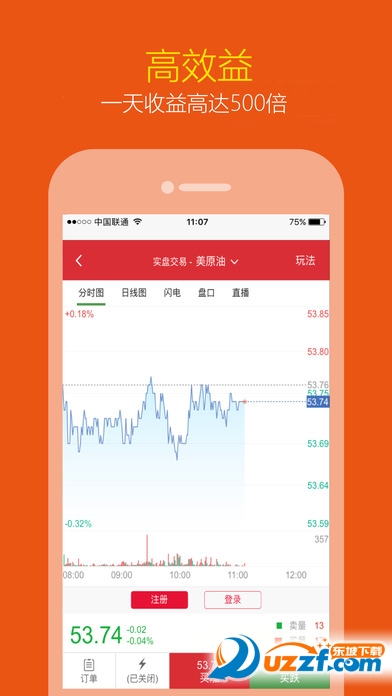 掌上期货原油黄金投资平台下载|掌上期货app1
