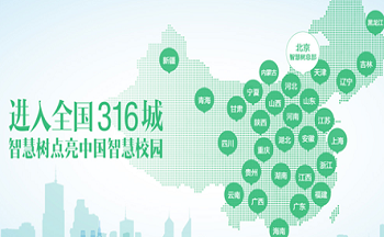 智慧树刷成长值辅助