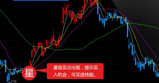 华融大智慧专业版