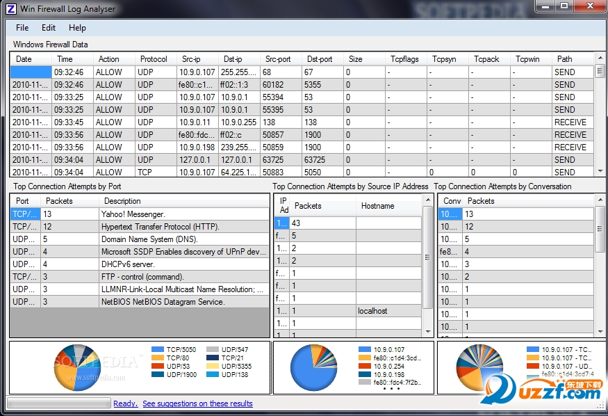 Win Firewall Log Analyserİͼ0