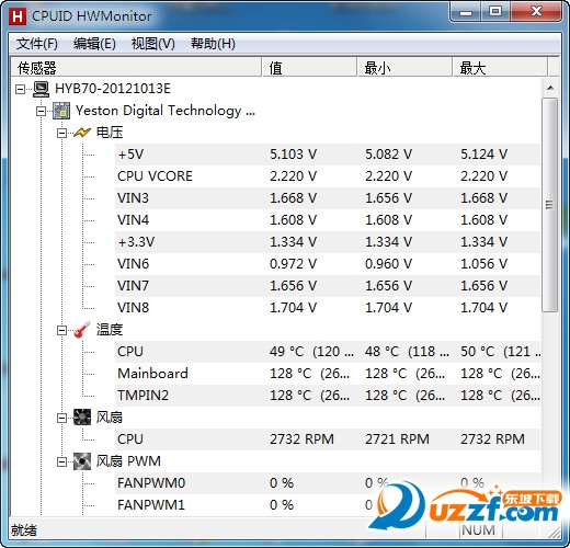 CPUID HWMonitor 64λͼ1