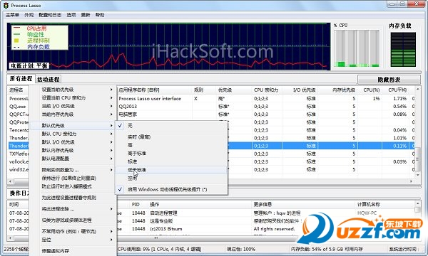 process lasso proƽ(CPU̵)ͼ0