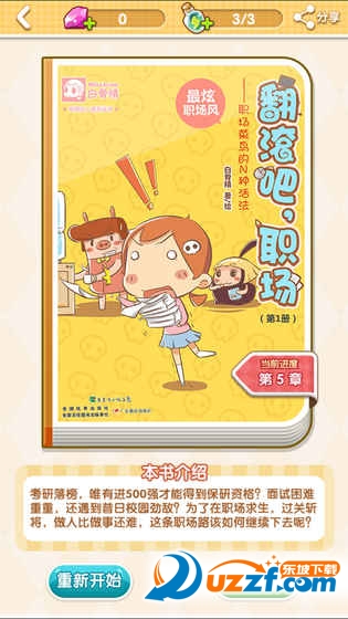 ������ְ���ڹ��ƽ���ͼ