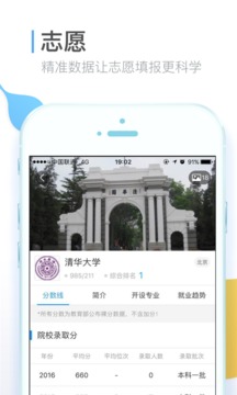 2017高考全国一卷二卷三卷理综数学答案|201