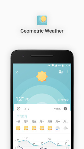 Geometric Weather(app)ͼ