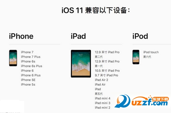 iOS11 Beta4Ԥļͼ1