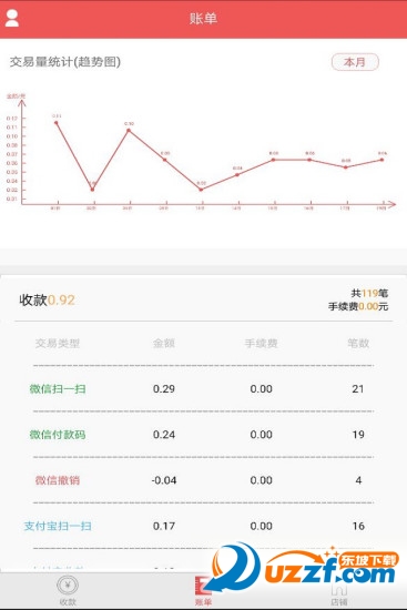 稠银宝稠州银行截图3